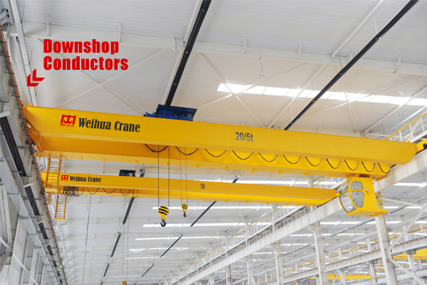 bridge-crane